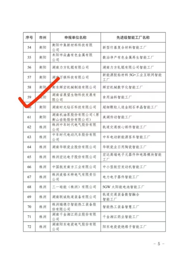 k1�������ͻ�á�2025����Ƚ������ܹ���������